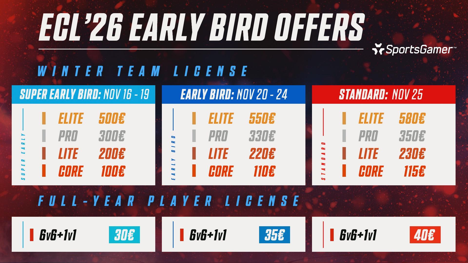 More information about "Last Chance to Purchase ECL '26 Licenses at Super Early Bird Pricing"