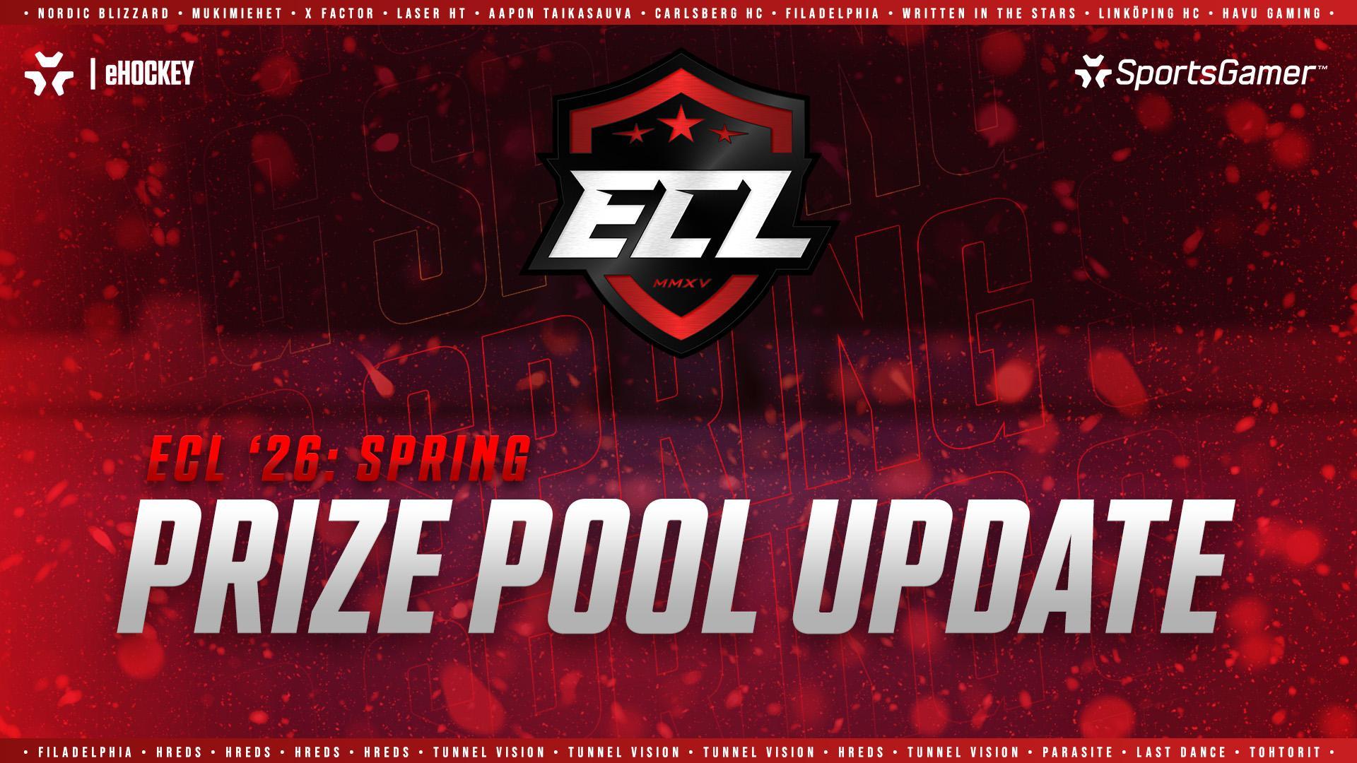 More information about "ECL ’26: Spring – Prize Pool Breakdown & Distribution"