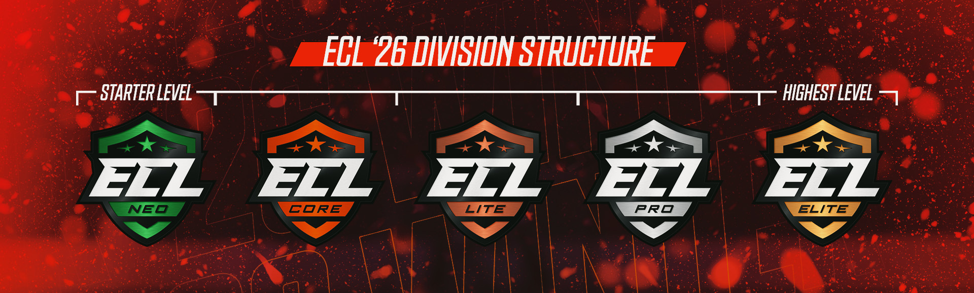 ECL_26_Winter_Division_Structure.jpg