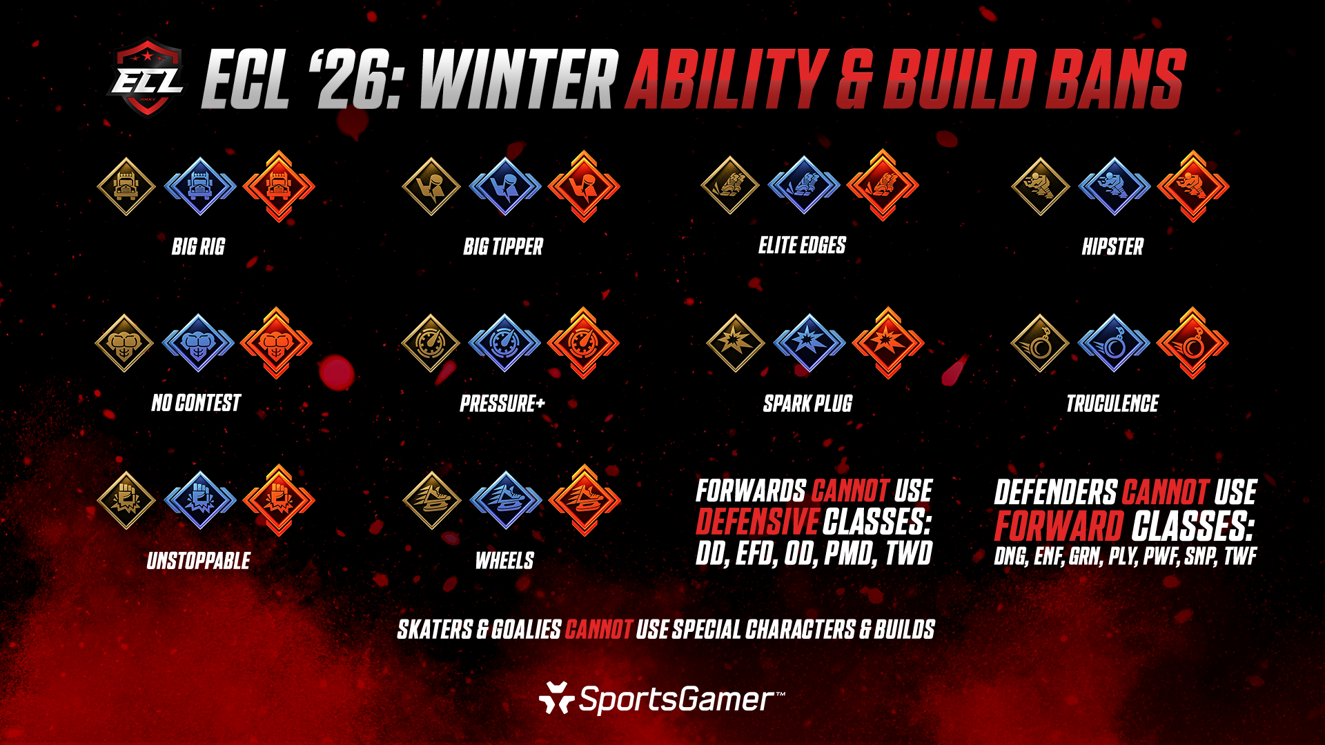 ECL_26_Winter_Player_Ability_Bans.png