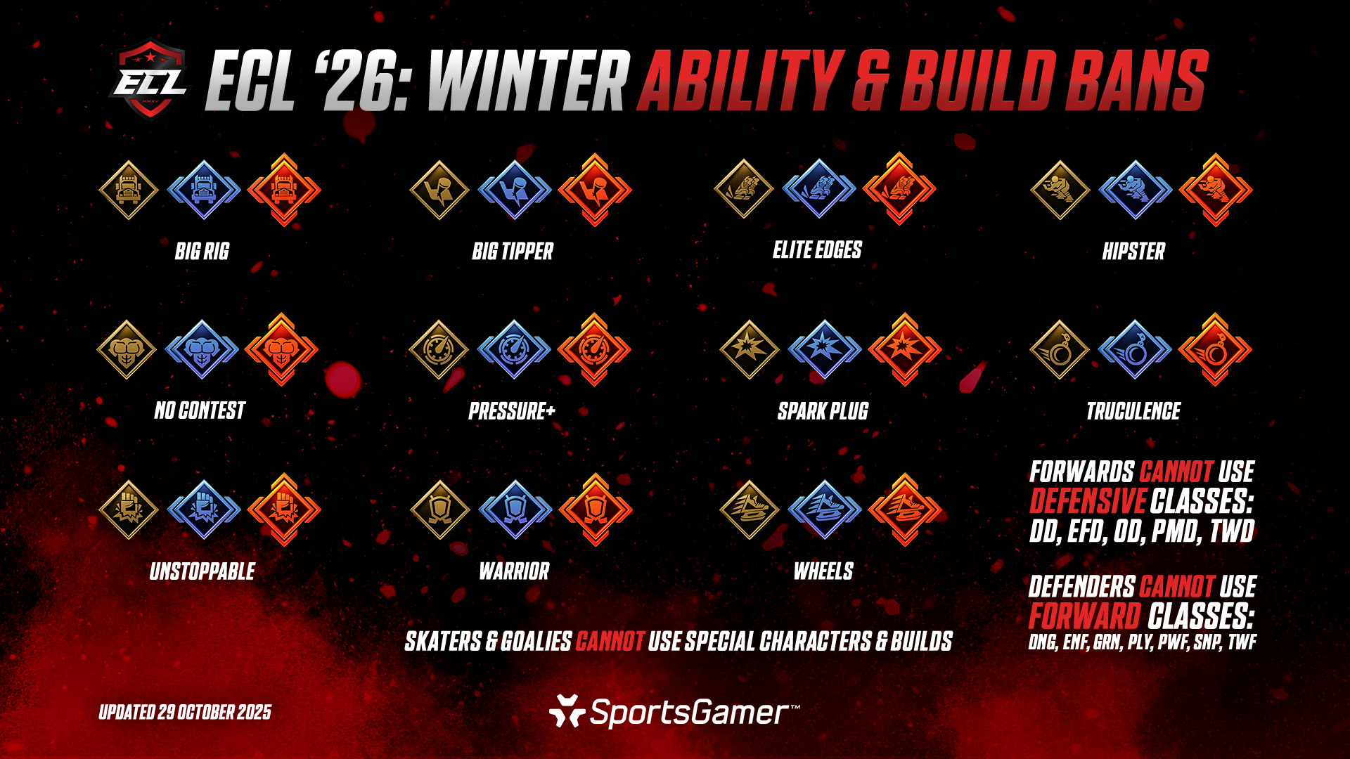 ECL_26_Winter_Player_Ability_Bans_update